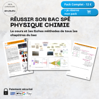 Cours et fiches méthodes de Terminale